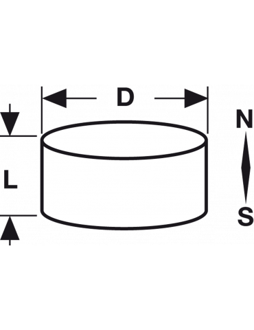 DE153 SmCo05 160/120