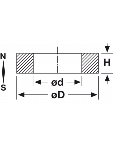 RL107 SrFe